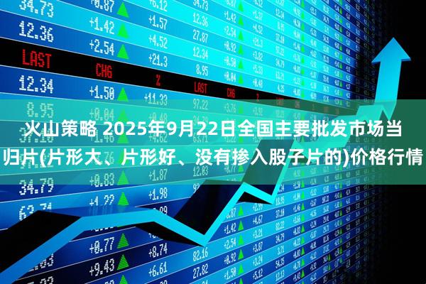 火山策略 2025年9月22日全国主要批发市场当归片(片形大、片形好、没有掺入股子片的)价格行情