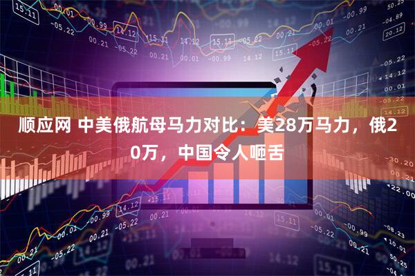 顺应网 中美俄航母马力对比：美28万马力，俄20万，中国令人咂舌